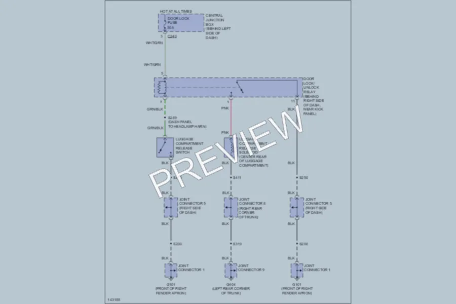 2001 Ford EscortZX2 Trunk Tailgate Fuel Door wiring diagram preview
