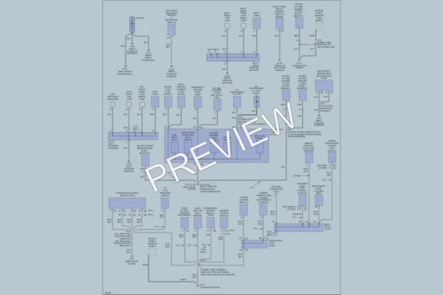 2001 GMC Sonoma Ground Distribution wiring diagram preview