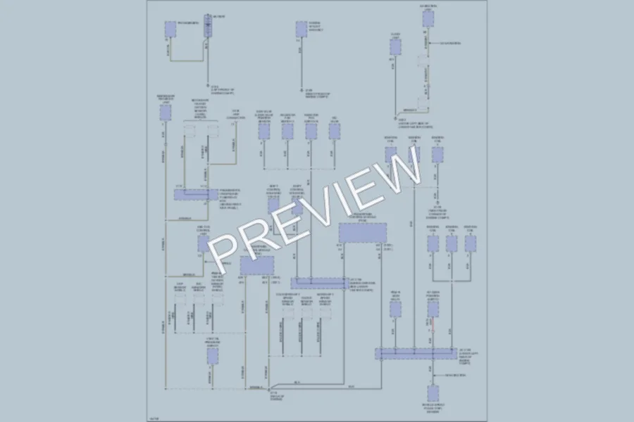 2001 Honda Odyssey Ground Distribution wiring diagram preview