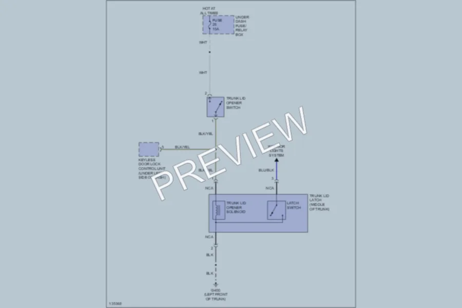 2001 Honda S2000 Trunk Tailgate Fuel Door wiring diagram preview