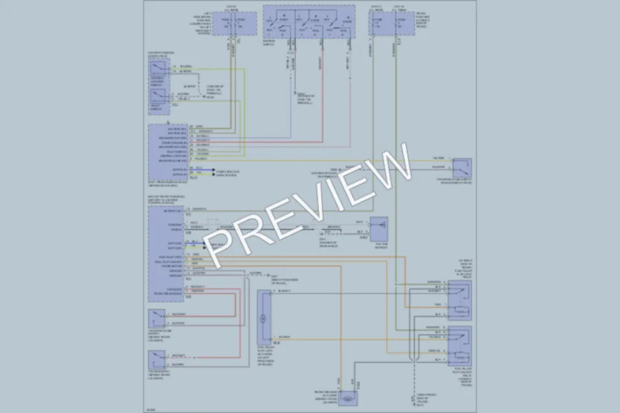 2001 Jaguar XJ8 Trunk Tailgate Fuel Door wiring diagram preview