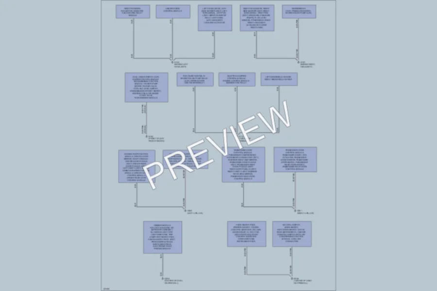 2001 Jaguar XJ8L Ground Distribution wiring diagram preview