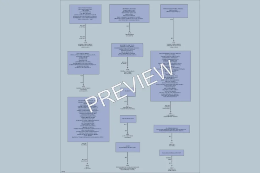 2001 Jaguar XKR Ground Distribution wiring diagram preview