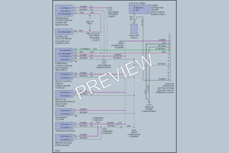 2001 Jeep Cherokee Computer Data Lines wiring diagram preview