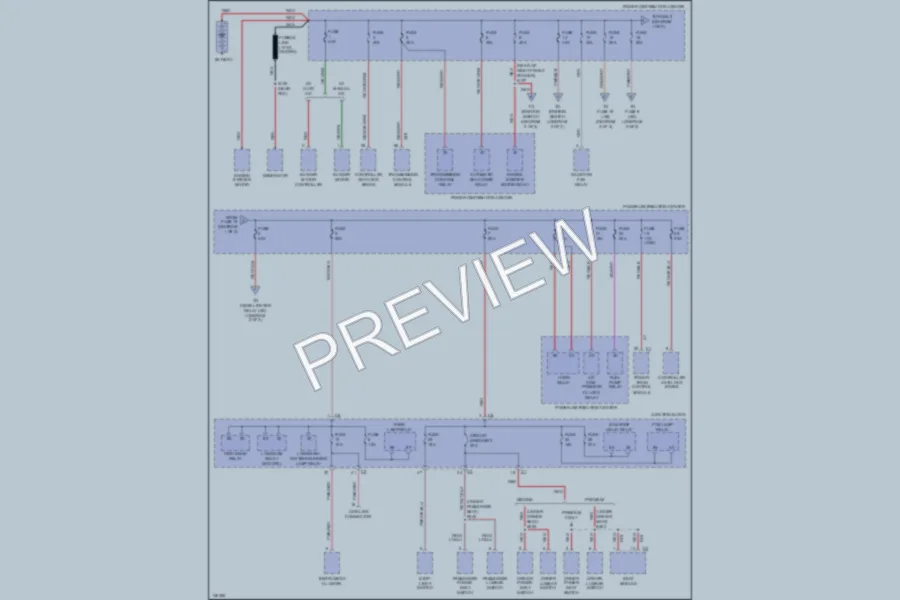 2001 Jeep GrandCherokee Power Distribution wiring diagram preview