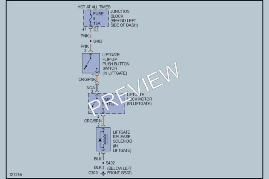 2001 Jeep GrandCherokee Trunk Tailgate Fuel Door wiring diagram preview