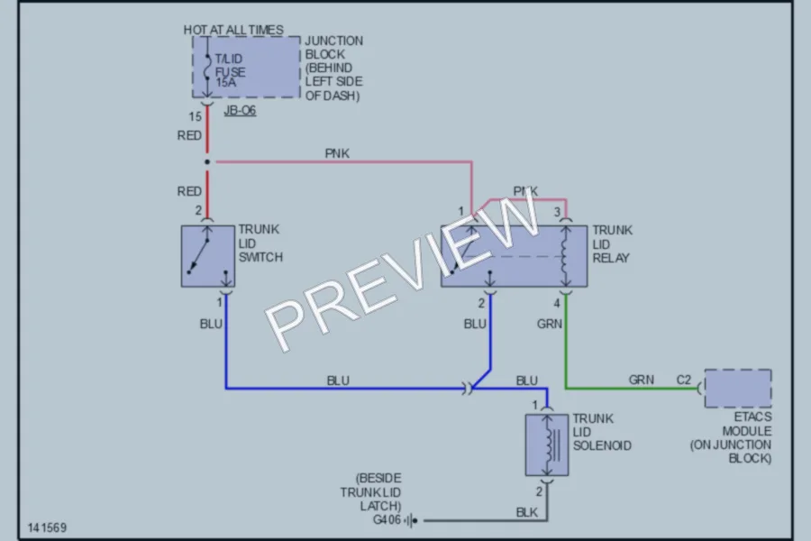 2001 Kia Optima Trunk Tailgate Fuel Door wiring diagram preview