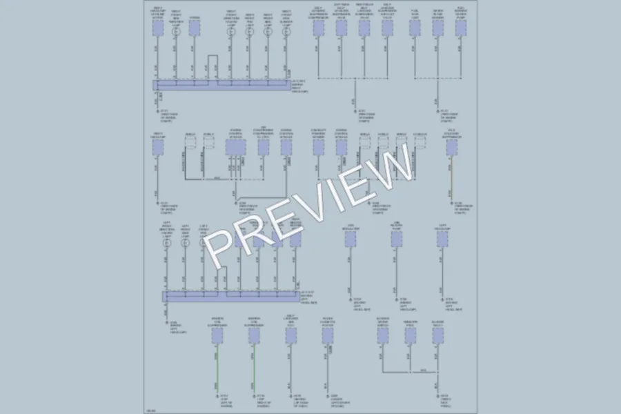 2001 LandRover Discovery Ground Distribution wiring diagram preview