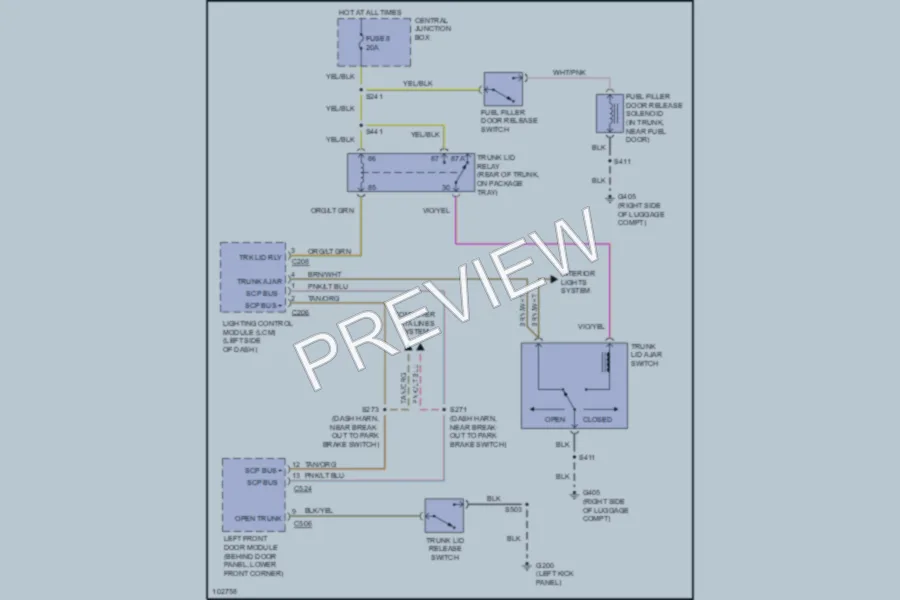 2001 Lincoln Continental Trunk Tailgate Fuel Door wiring diagram preview