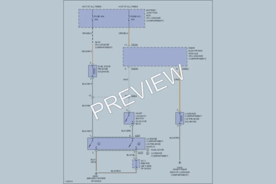 2001 Lincoln LS Trunk Tailgate Fuel Door wiring diagram preview