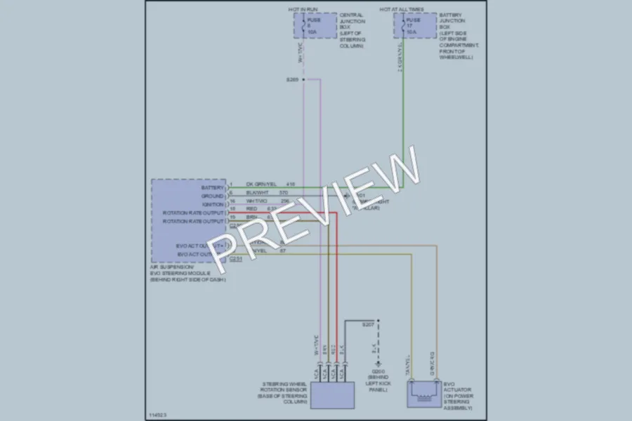 2001 Lincoln TownCar Electronic Power Steering wiring diagram preview