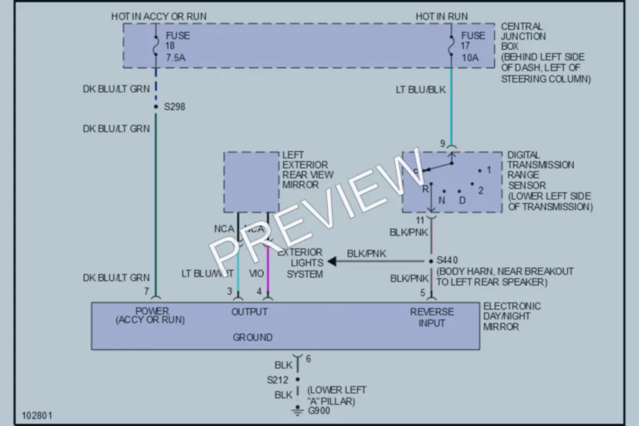 2001 Lincoln TownCar Power Mirrors wiring diagram preview