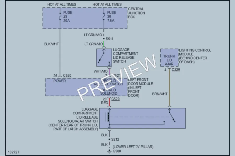 2001 Lincoln TownCar Trunk Tailgate Fuel Door wiring diagram preview