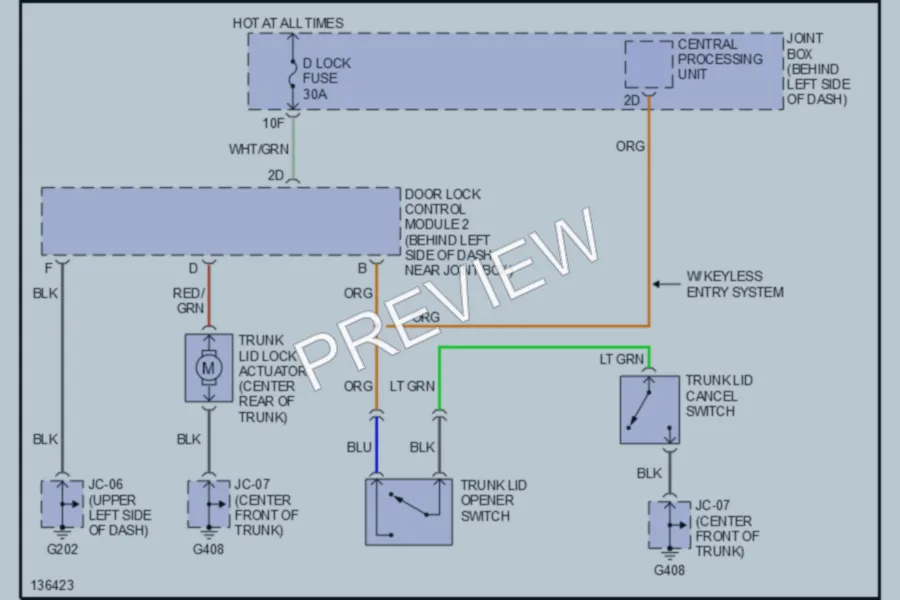 2001 Mazda 626 Trunk Tailgate Fuel Door wiring diagram preview