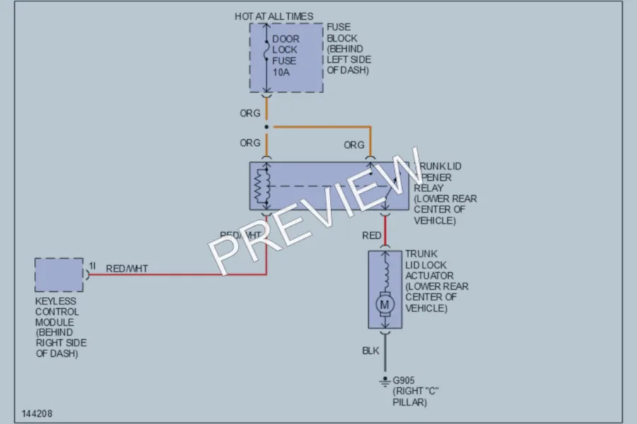 2001 Mazda Miata Trunk Tailgate Fuel Door wiring diagram preview