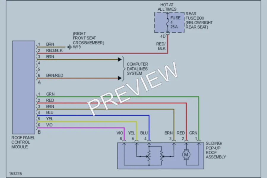 2001 MercedesBenz E430 Power Top Sunroof wiring diagram preview