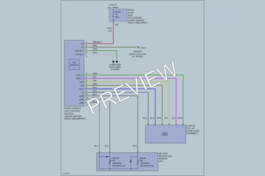 2001 MercedesBenz S430 Power Top Sunroof wiring diagram preview