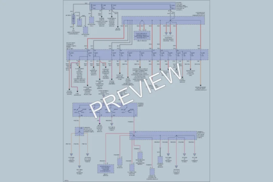 2001 MercedesBenz SLK320 Power Distribution wiring diagram preview