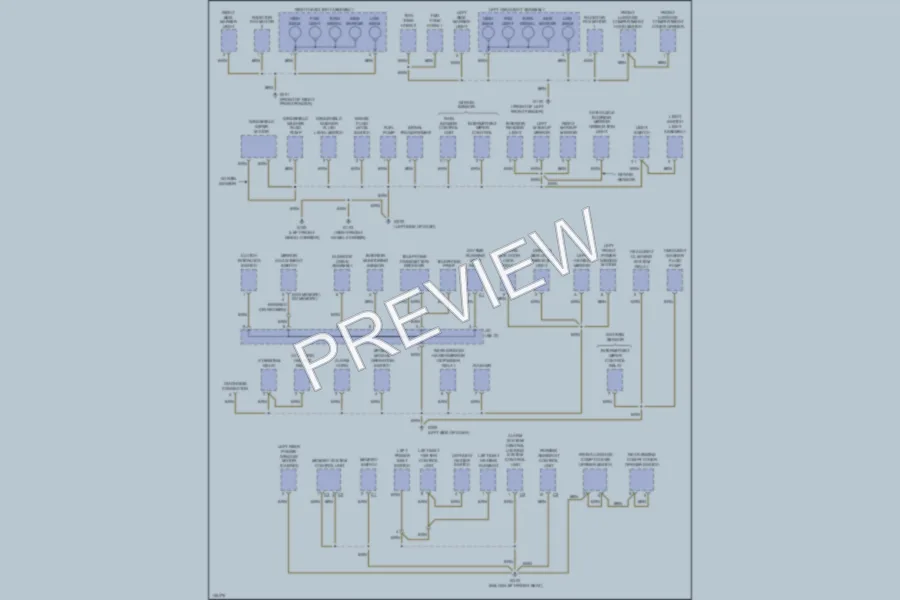 2001 Porsche 911 Ground Distribution wiring diagram preview