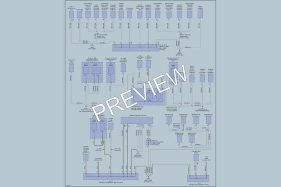 2001 Toyota Sienna Ground Distribution wiring diagram preview