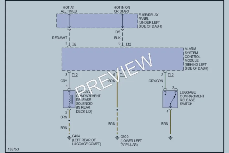 2001 Volkswagen Cabrio Trunk Tailgate Fuel Door wiring diagram preview