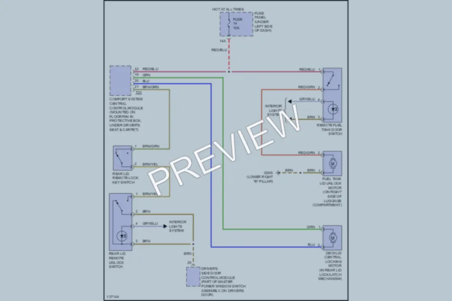 2001 Volkswagen Passat Trunk Tailgate Fuel Door wiring diagram preview