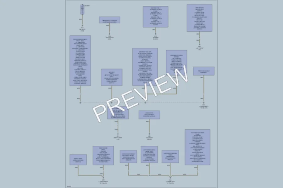 2002 Audi A4 Ground Distribution wiring diagram preview
