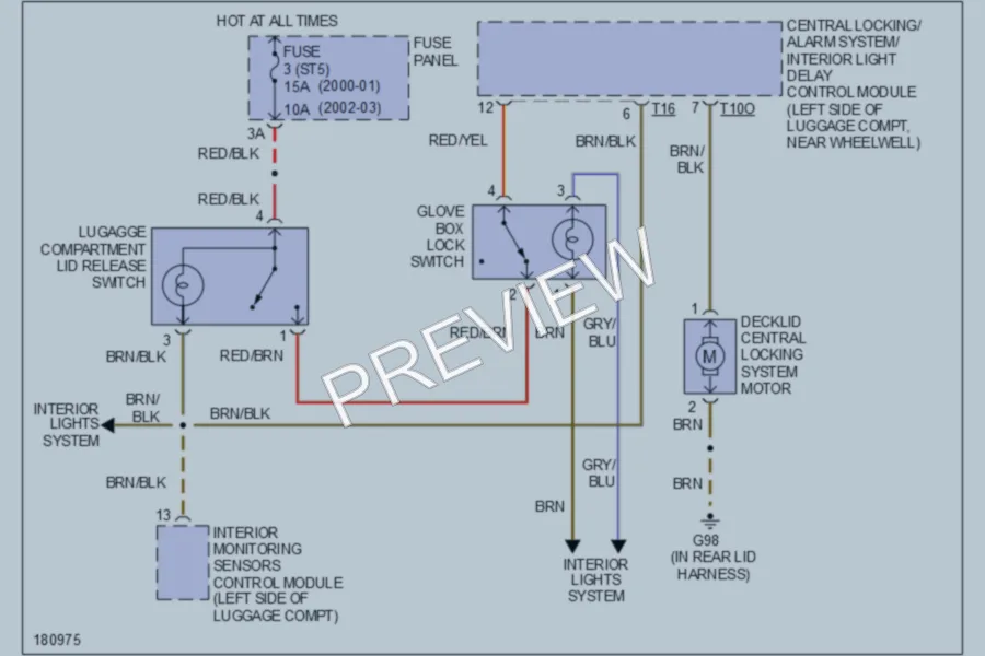 2002 Audi A8L Trunk Tailgate Fuel Door wiring diagram preview