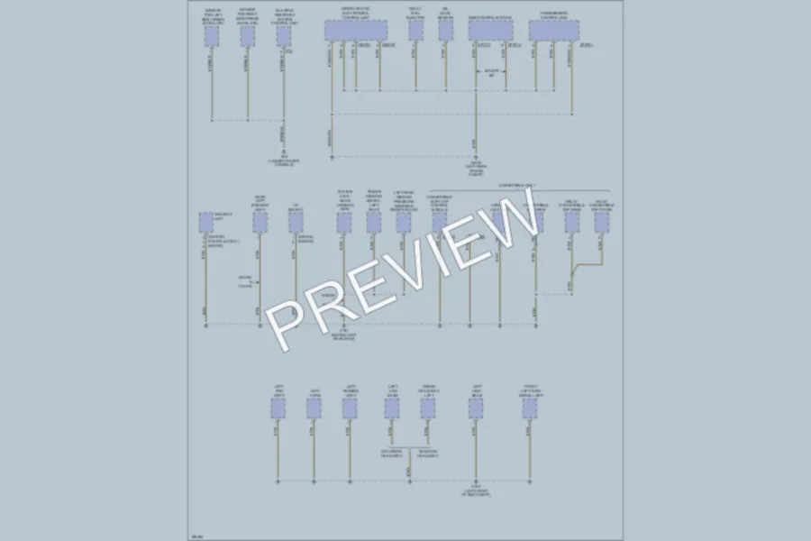 2002 BMW 325Ci Ground Distribution wiring diagram preview
