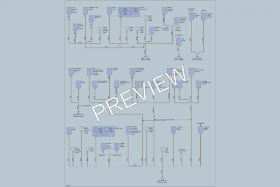 2002 BMW MRoadster Ground Distribution wiring diagram preview