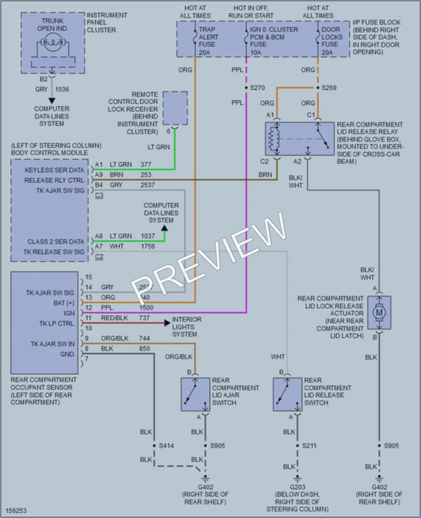 2002 Buick Regal Trunk Tailgate Fuel Door wiring diagram preview
