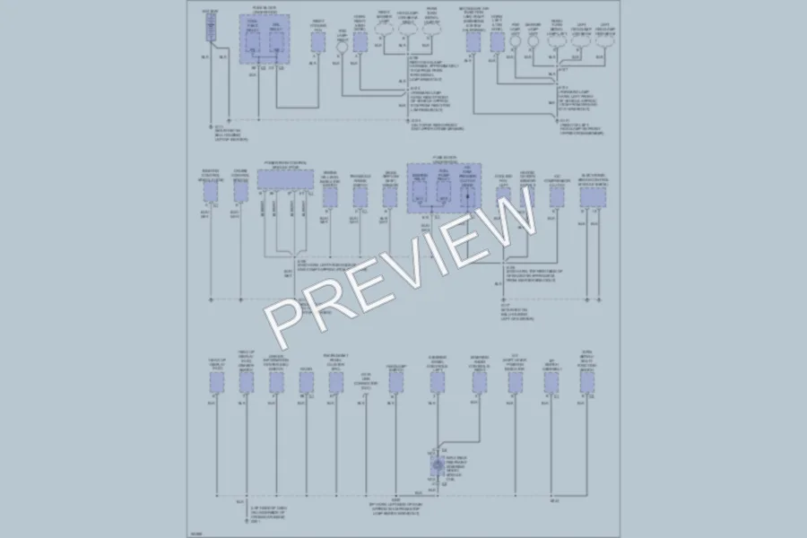 2002 Buick Rendezvous Ground Distribution wiring diagram preview