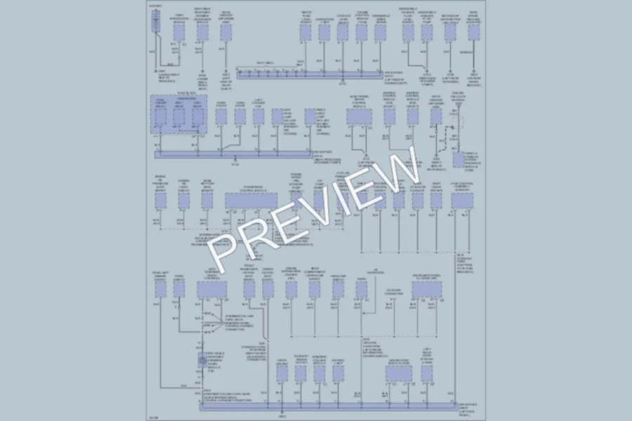 2002 Cadillac Seville Ground Distribution wiring diagram preview