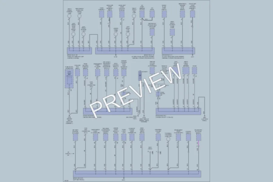 2002 Chevrolet Corvette Ground Distribution wiring diagram preview