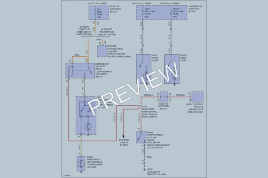 2002 Chevrolet Impala Exterior Lights wiring diagram preview