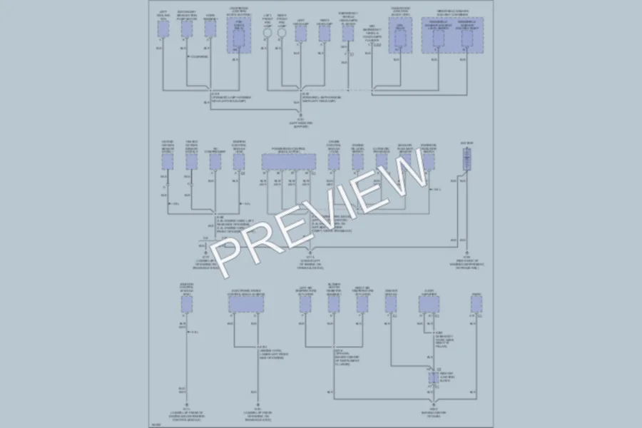 2002 Chevrolet Impala Ground Distribution wiring diagram preview