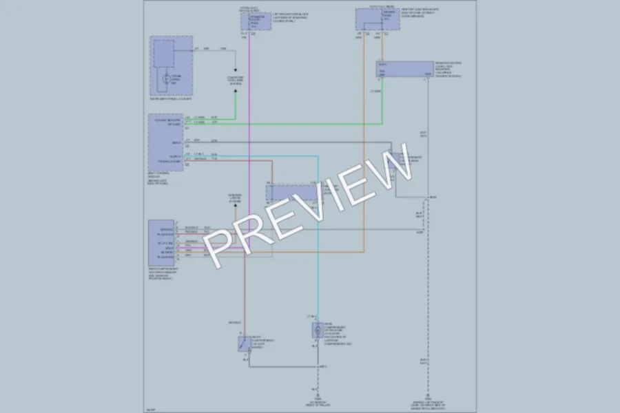 2002 Chevrolet MonteCarlo Trunk Tailgate Fuel Door wiring diagram preview
