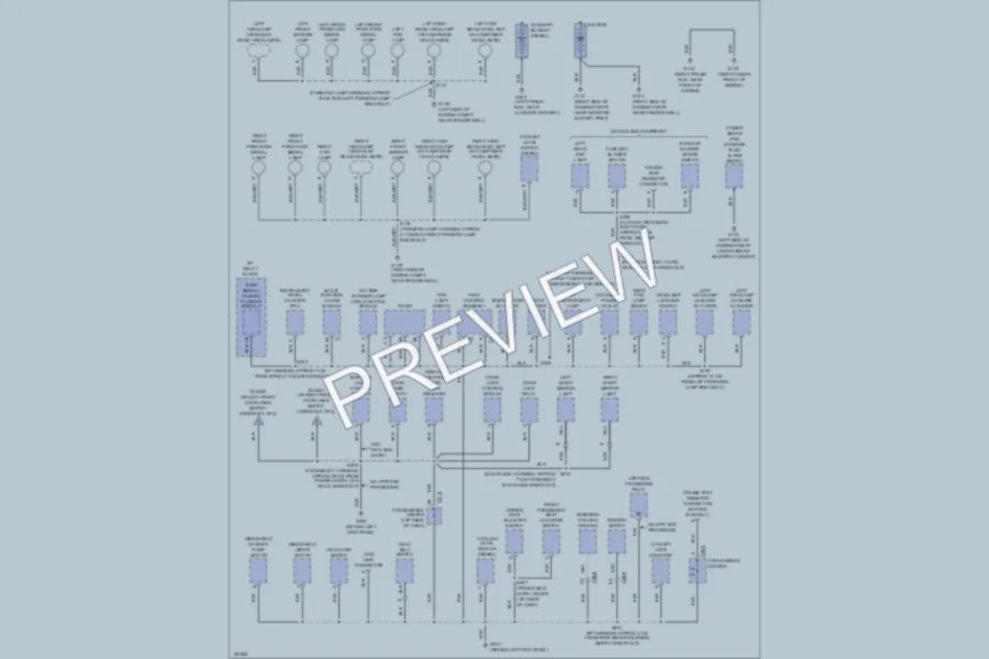 2002 Chevrolet G3500 Ground Distribution wiring diagram preview