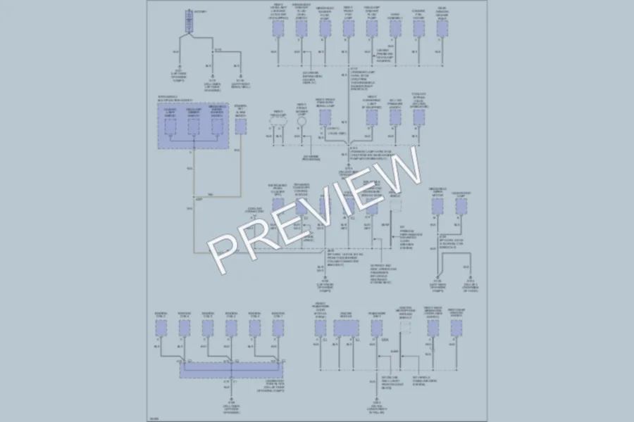 2002 Chevrolet TrailBlazer Ground Distribution wiring diagram preview