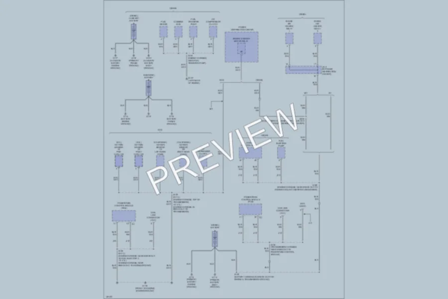 2002 Dodge R3500 Ground Distribution wiring diagram preview