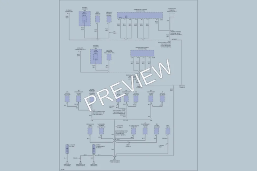 2002 Ford E150 Ground Distribution wiring diagram preview