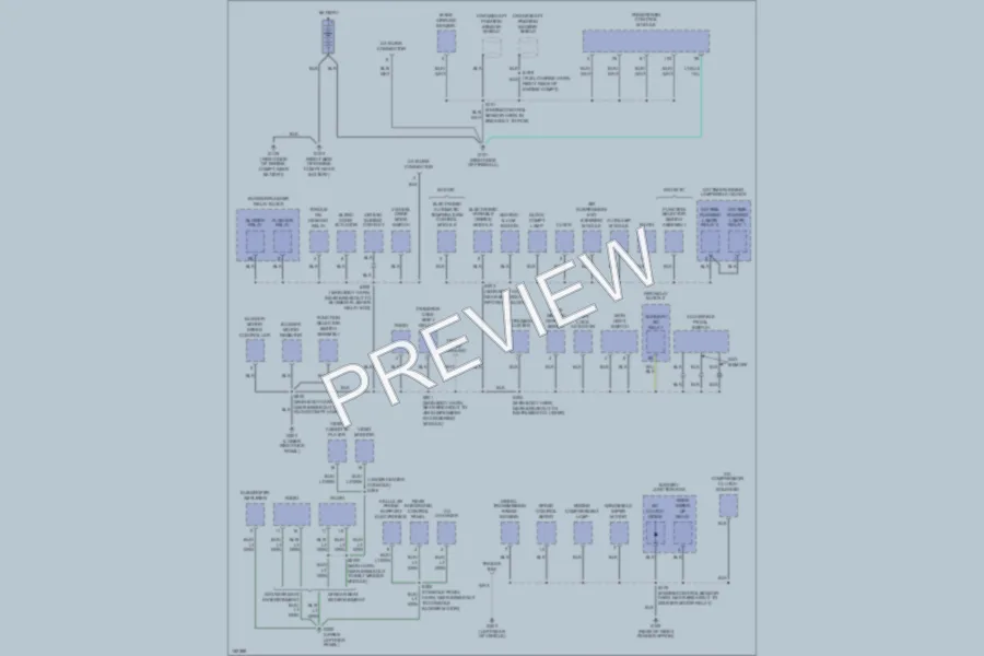 2002 Ford Expedition Ground Distribution wiring diagram preview
