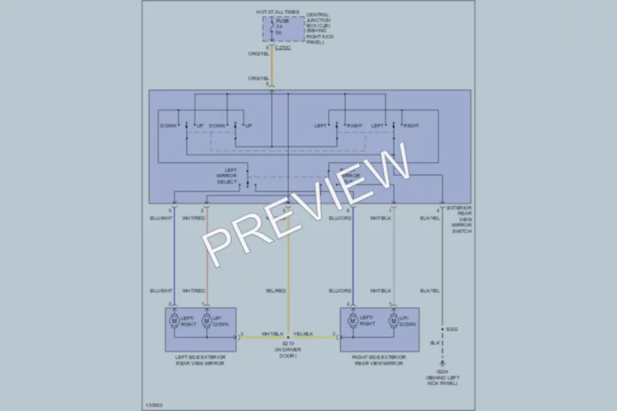 2002 Ford Thunderbird Power Mirrors wiring diagram preview