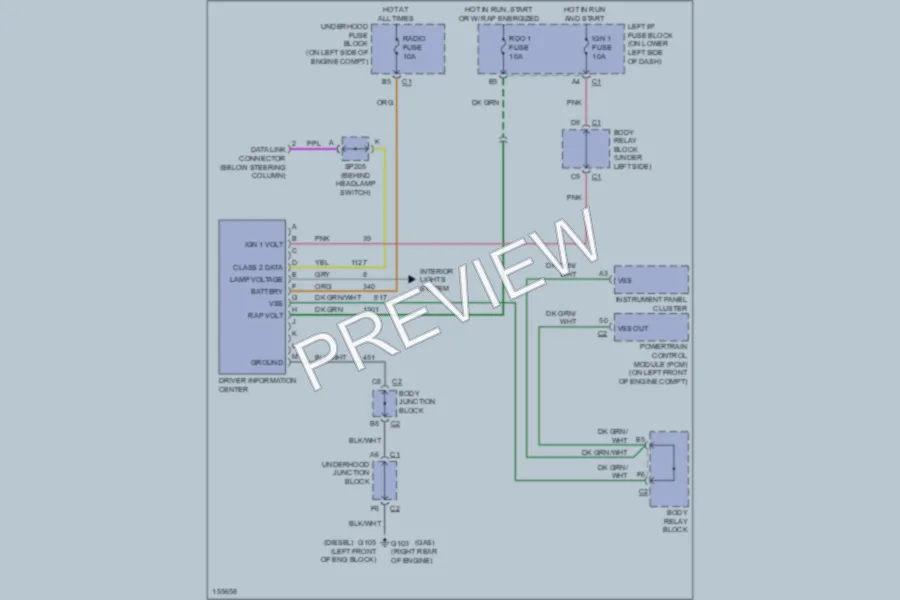 2002 GMC 2500 Instrument Cluster wiring diagram preview