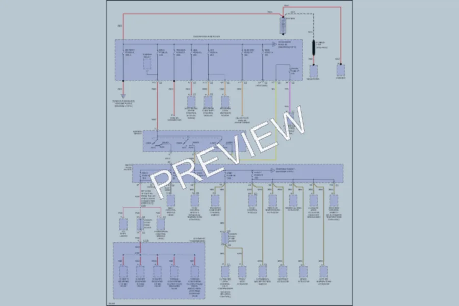 2002 GMC Envoy Power Distribution wiring diagram preview