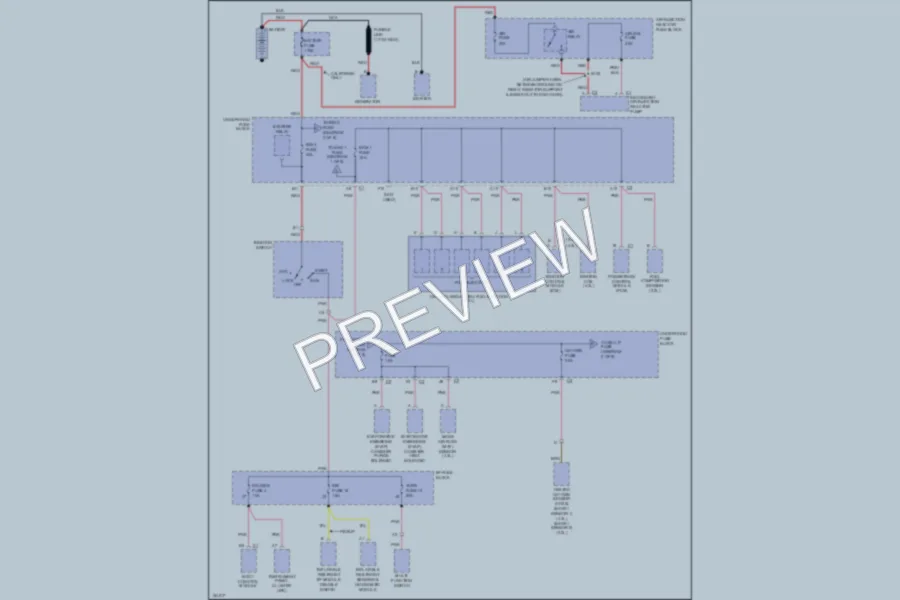 2002 GMC Sonoma Power Distribution wiring diagram preview