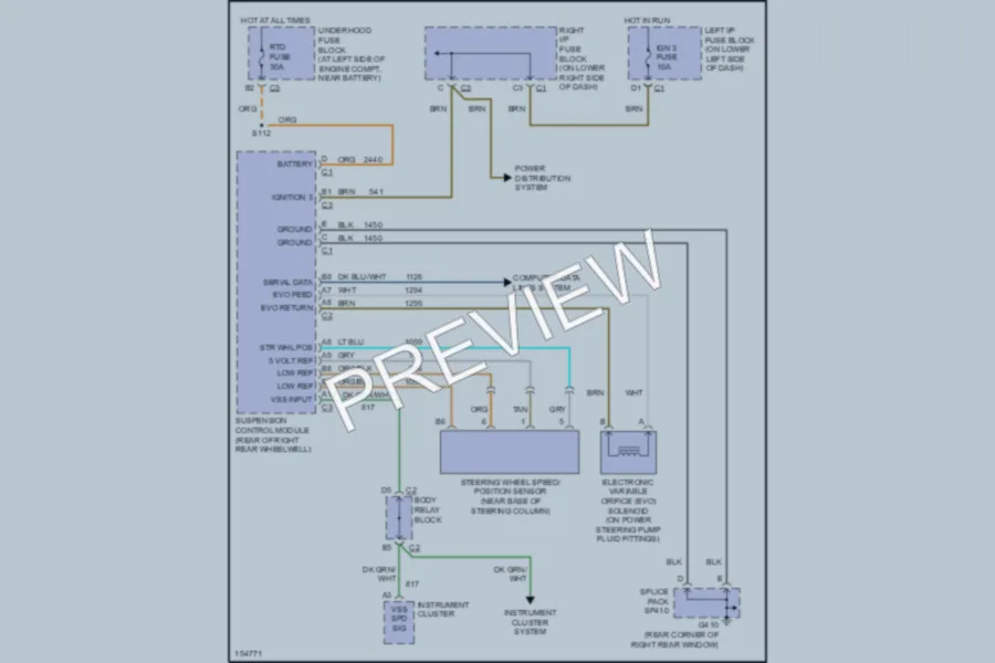 2002 GMC YukonXLDenali Electronic Power Steering wiring diagram preview