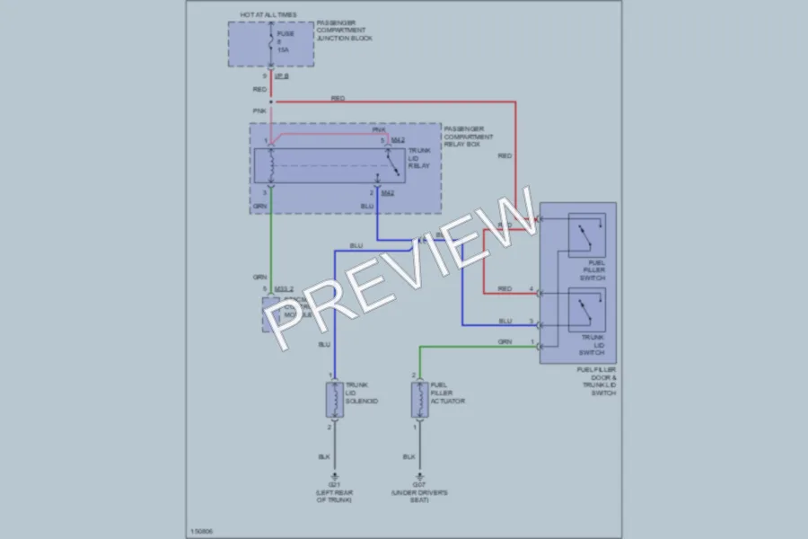 2002 Hyundai Sonata Trunk Tailgate Fuel Door wiring diagram preview