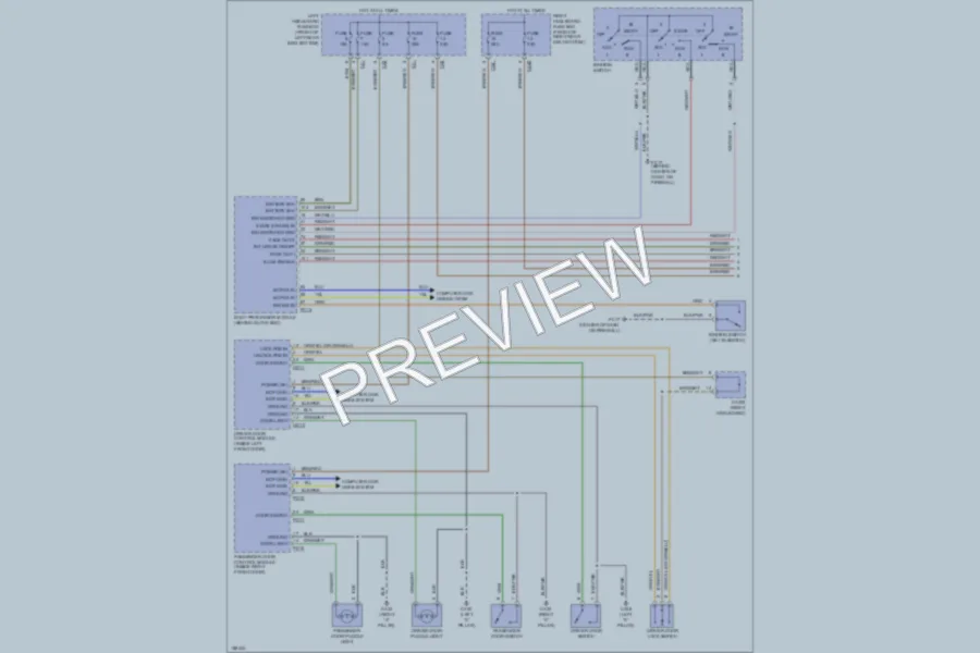 2002 Jaguar VandenPlas Interior Lights wiring diagram preview