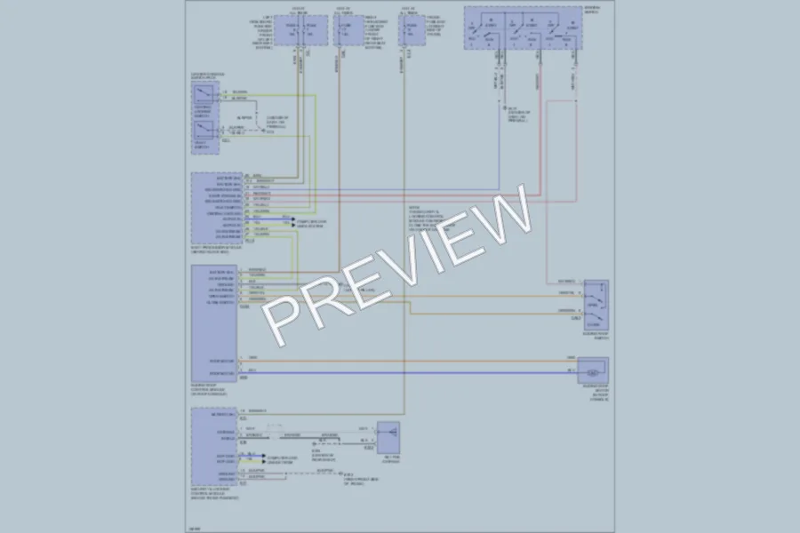 2002 Jaguar VandenPlas Power Top Sunroof wiring diagram preview